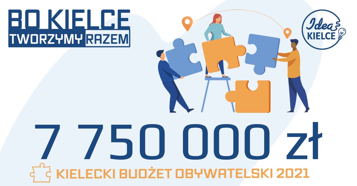 Wyniki głosowania w Kieleckim Budżecie Obywatelskim na 2021 rok