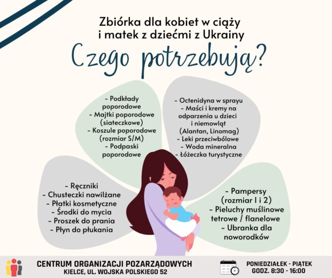 Zbieramy dary dla uchodźczyń w ciąży i mam!