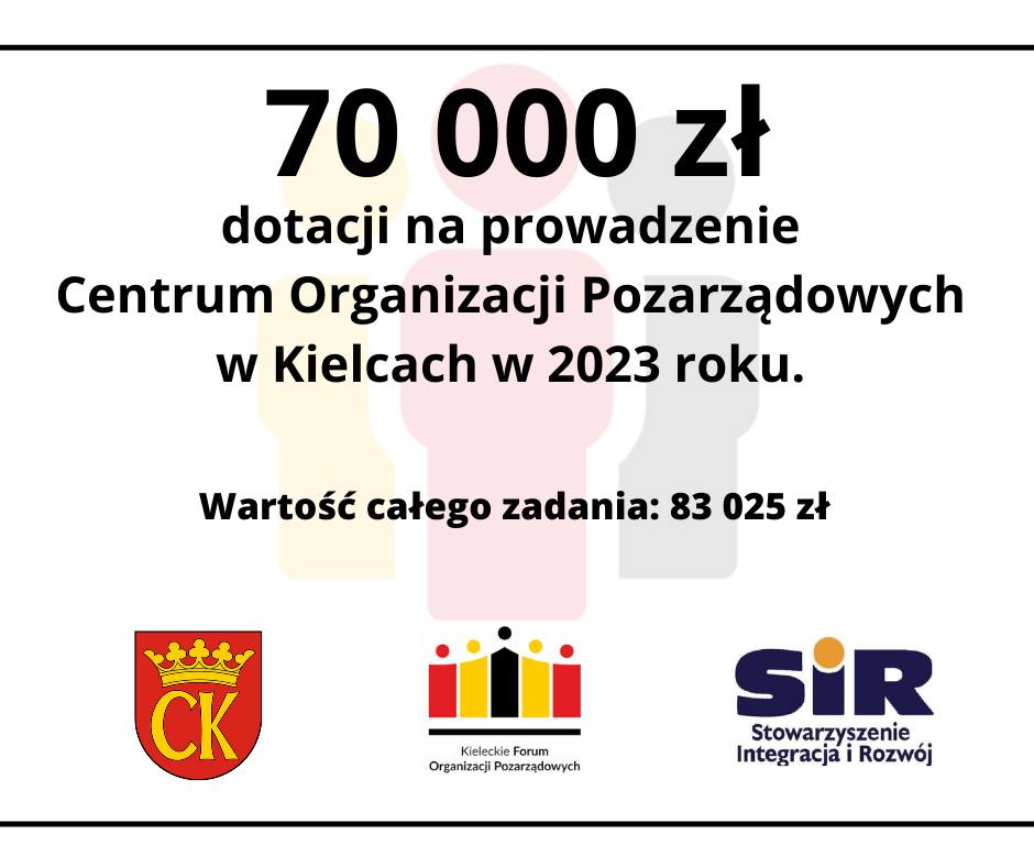 Kieleckie Forum Organizacji Pozarządowych wraz z Stowarzyszenie Integracja i Rozwój poprowadzą działania dla NGO w Centrum Organizacji Pozarządowych – Kielce w 2023 roku!