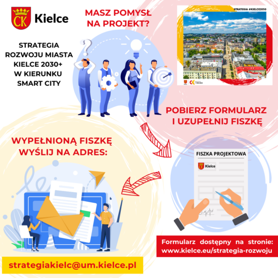 Strategia #Kielce2030. Trwa zgłaszanie propozycji
